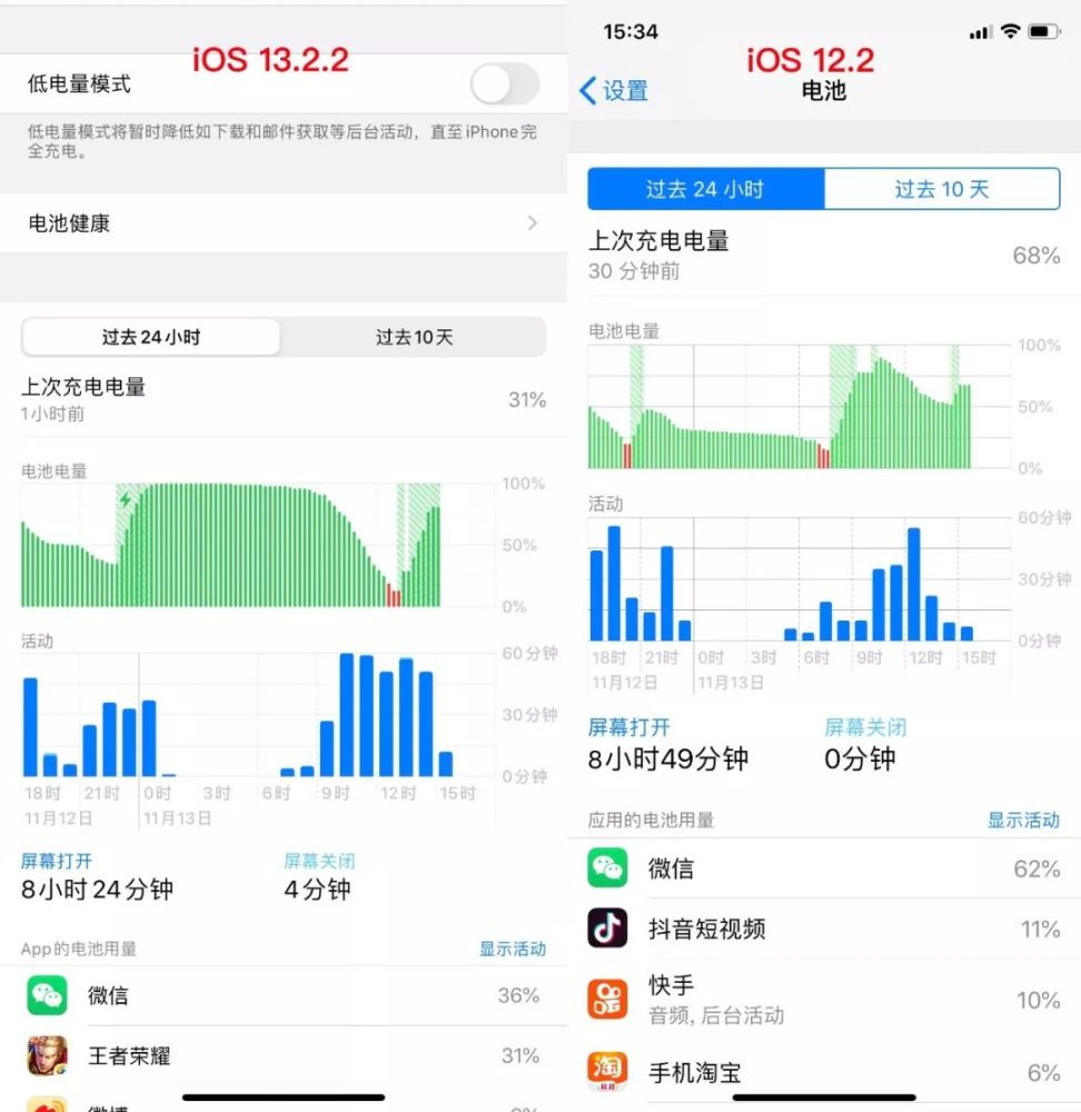 更新ios 后 2台iphone 直接废了 腾讯新闻