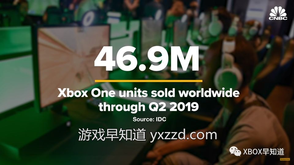 Xbox One累计销量披露已突破5000万台_腾讯新闻