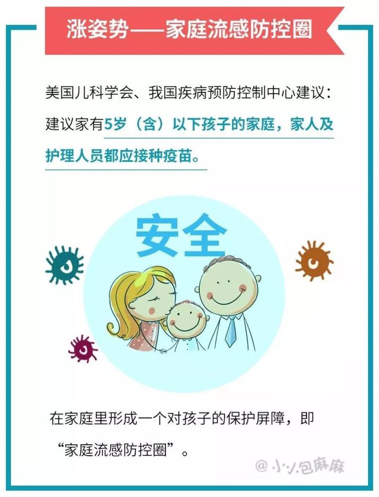 新冠|病毒来袭，你家孩子抵抗力还够吗？医生建议：9月要做这件事