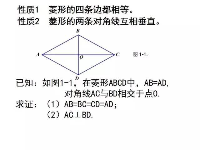 北师大版九上数学1 1 菱形的性质与判定知识点精讲 腾讯新闻