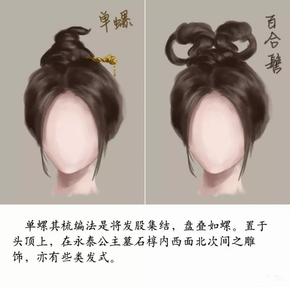 中国古代女子发型演变史 腾讯新闻