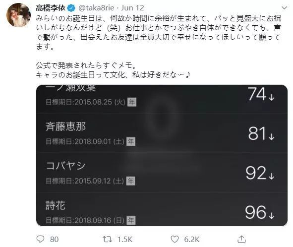 高桥李依 痴迷正太的死宅老姐 高桥李依 高桥 玛修 正太 声优 惠惠
