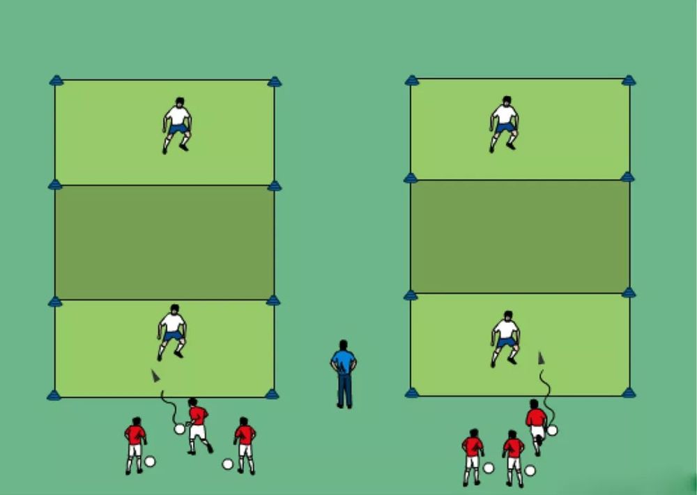 足球技术:运球过人训练