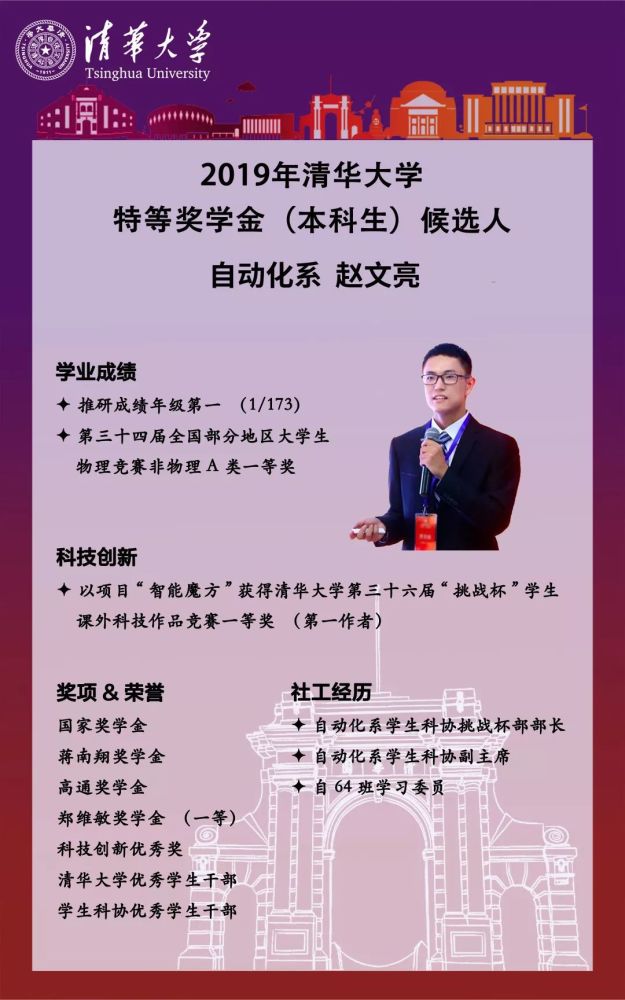2019年清华大学本科生特等奖学金答辩全记录 腾讯新闻