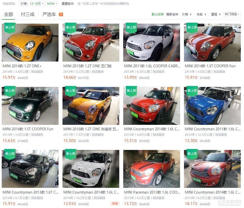 15万买双门轿跑车 高性价比二手车调查 腾讯新闻