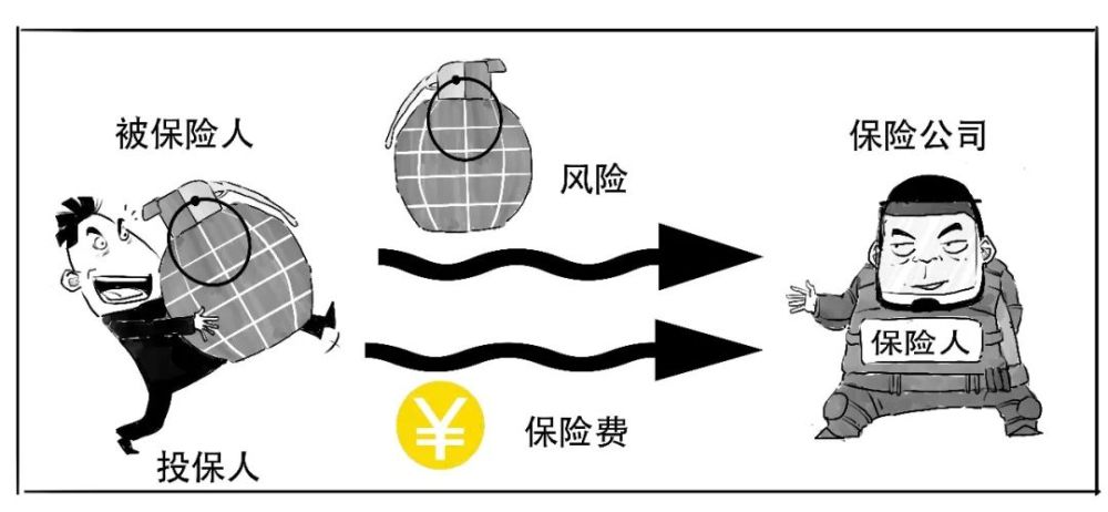 这类风险,保险公司竟然不保?