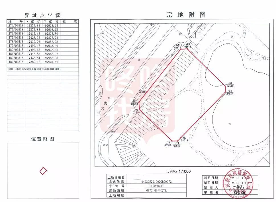 总价30.39亿！前海金融＋世纪证券、前海科创投分获一宗地！