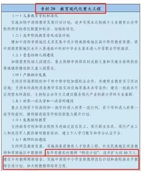 2020滑县特岗成绩排名_定啦!滑县人关心的2020年特岗,将逐步扩大到10万人
