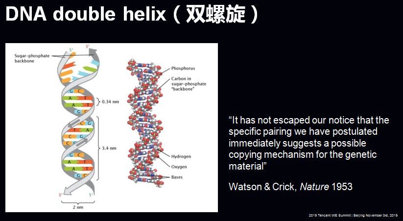 Magdalena Skipper 达尔文不知道 而我们知道的事 腾讯新闻