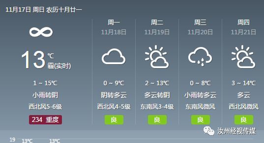 汝州停电信息\/\/一周天气预报\/\/汝州市领导