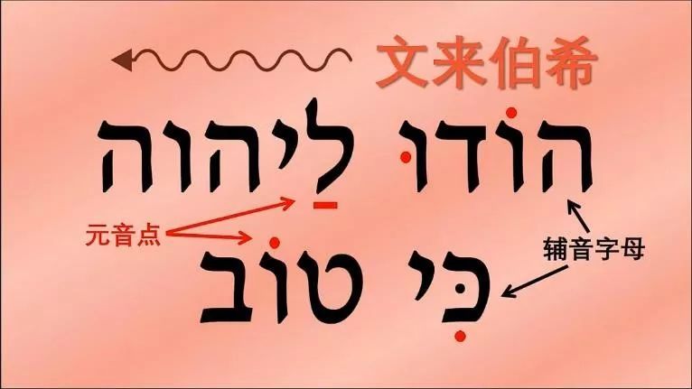 溪水古希伯来语教程全一册春季学期在线课程即将开始请抓紧时间报名