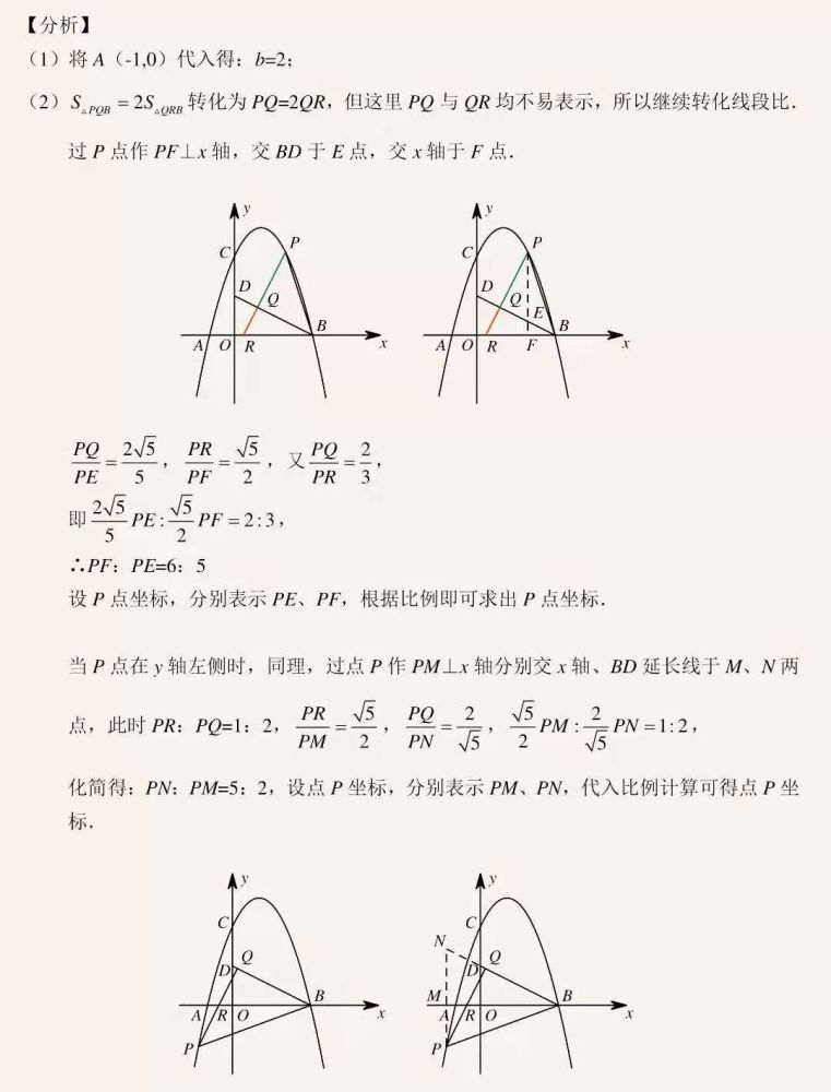 面积系列之比例分析 腾讯新闻