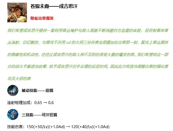 王者荣耀 正式服终于要调整 成吉思汗受到影响 强度下降 腾讯新闻