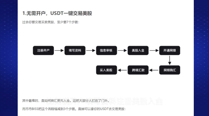 又一区块链骗局被揭!炒币神器BISS因