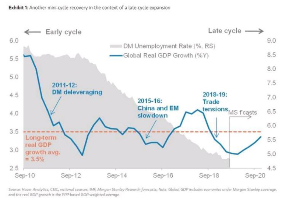 2020年铜仁大龙gdp_铜仁大龙到杭州的高铁一天有几班(3)