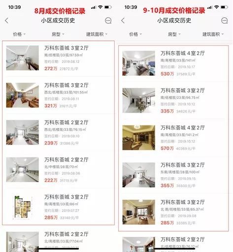 震惊了 萝岗万科东荟城二手房刺破4万 腾讯新闻