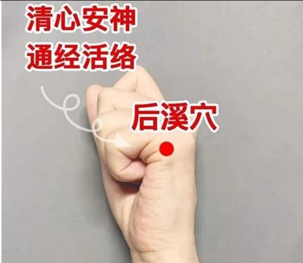 可以缓解便秘4,按摩商阳穴合谷穴在手背,第一二掌骨中间