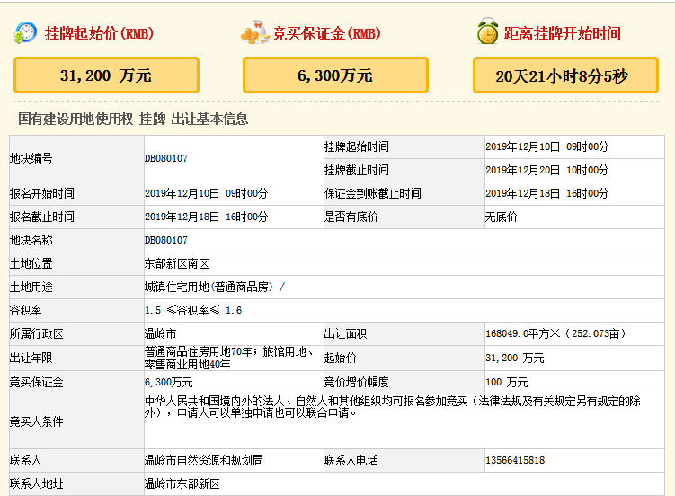 温岭东部新区人口多少_温岭市委副书记、代市长林强在东部新区开展调研