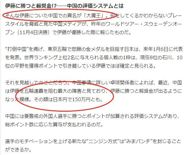 赢伊藤美诚拿9 7万块 日媒曝国乒 政策 引热议更像抬高自己 国乒 日本人 日本 体育 伊藤美诚