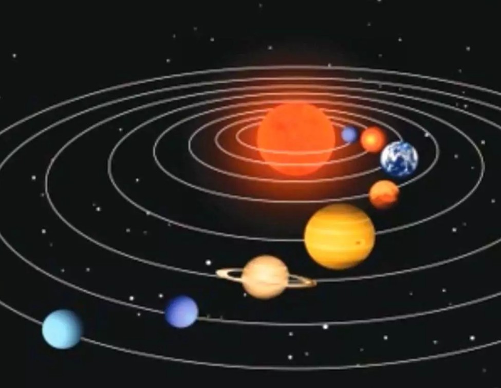 "九星连珠"罕见现象,会对地球产生什么影响?科学家是这样说的!