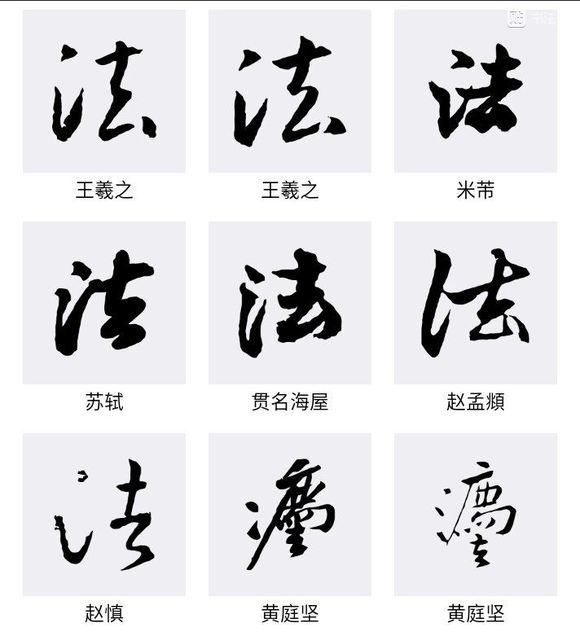 历代名家法书法字