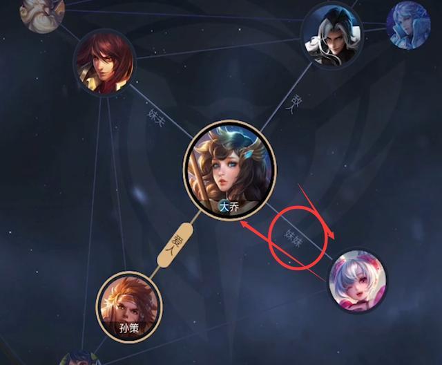 王者荣耀 英雄人物关系好复杂 你知道刘禅见到西施该怎么称呼吗