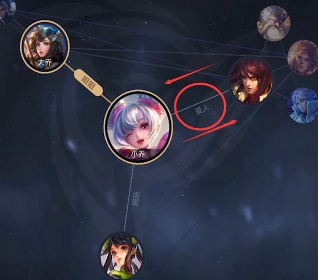 王者荣耀英雄人物关系好复杂你知道刘禅见到西施该怎么称呼吗