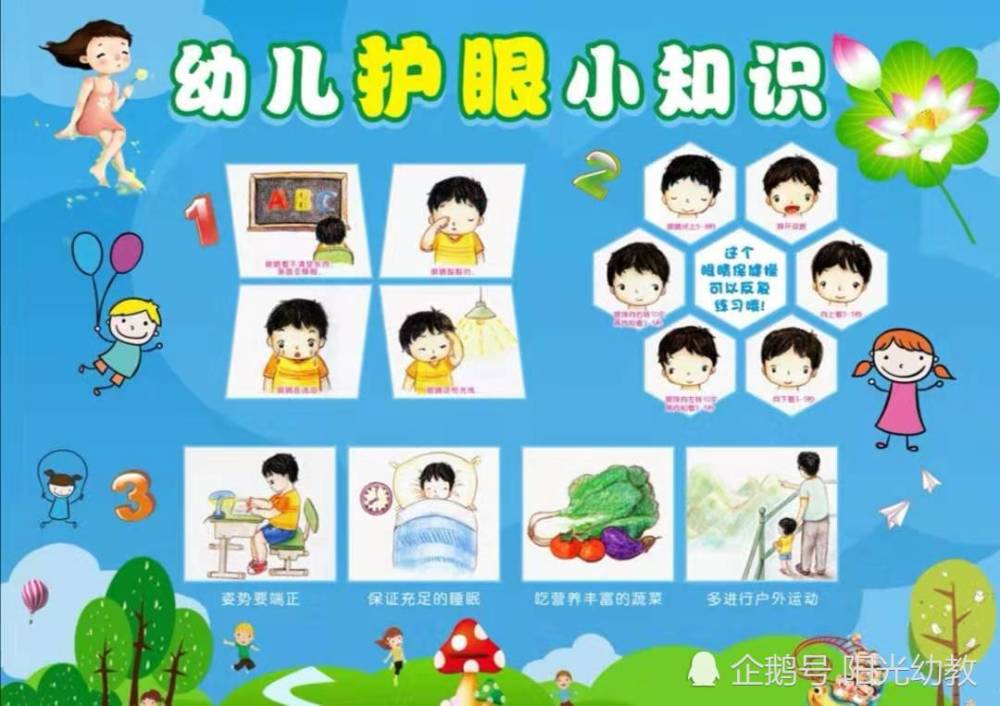 保护眼睛从小做起