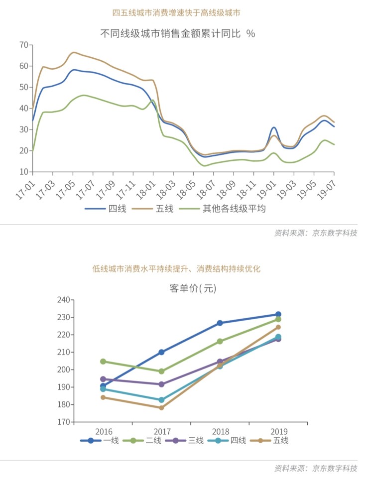 人口迁移统计_中国人口大迁移报告:2021