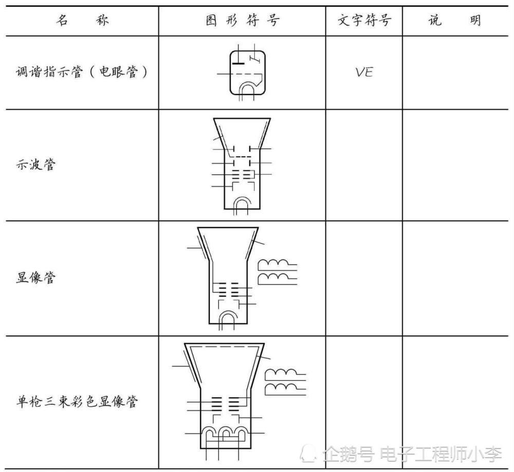 元器件的图形符号和文字符号大全 都在这里了 电感器图形符号文字符号 桃丽网