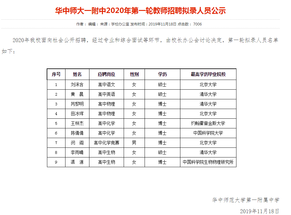 清北博士扎堆应聘中学教师 说明学历贬值了吗 腾讯新闻