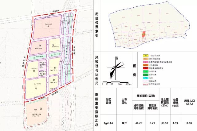 济南郭店新规划14街区控制性详细规划意见稿出炉