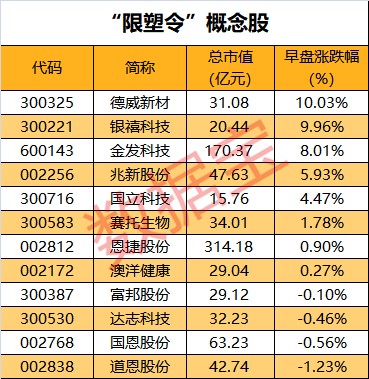 改性塑料的公司排名_装修公司