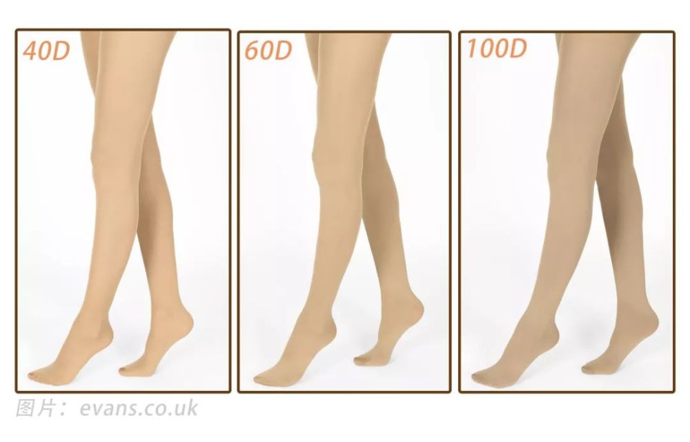 (南方这鬼天气真不好估算呜呜呜)80-380d大概适合南方过冬120d几乎