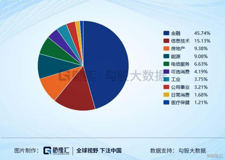 年報崩了中報又崩了港股小茅臺維他奶怎麼了