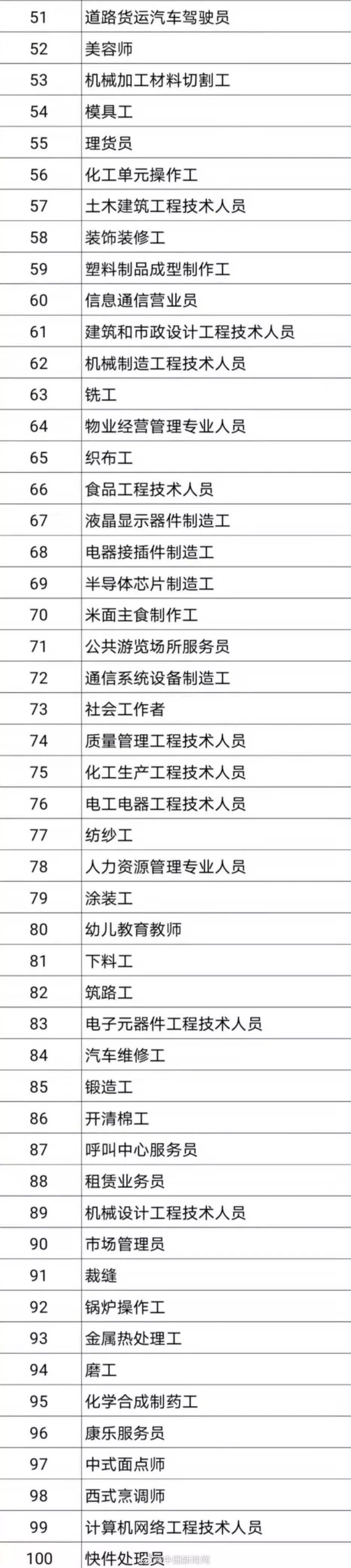 吃了会上瘾 深圳这家砂锅粥店里查出罂粟籽 老板被刑拘 砂锅粥 深圳 龙华区 南山区