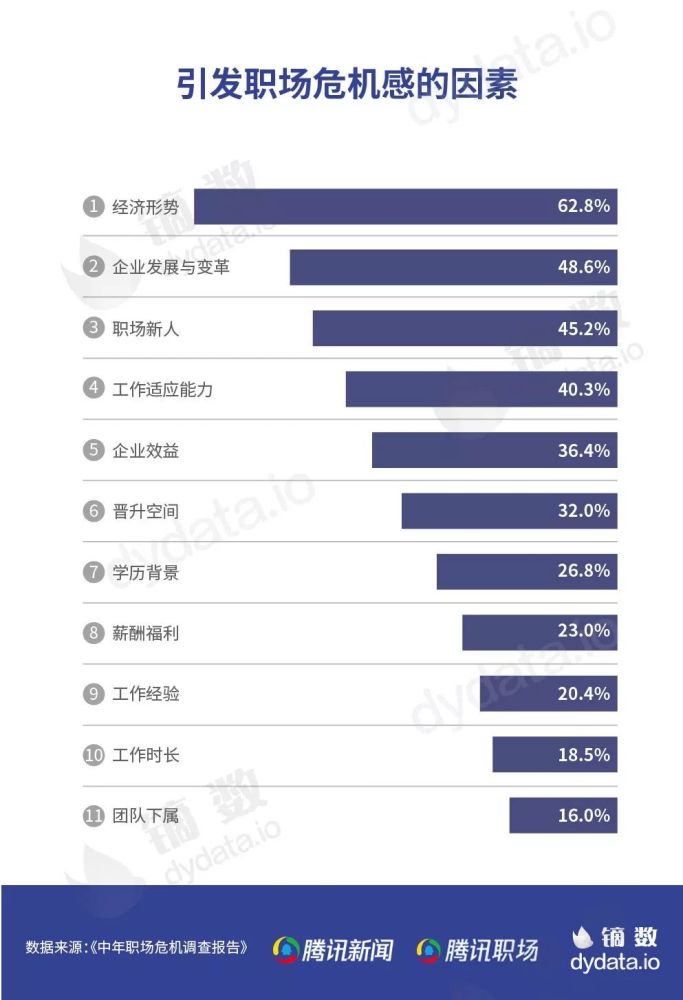 中国中年人口_中国人口(2)