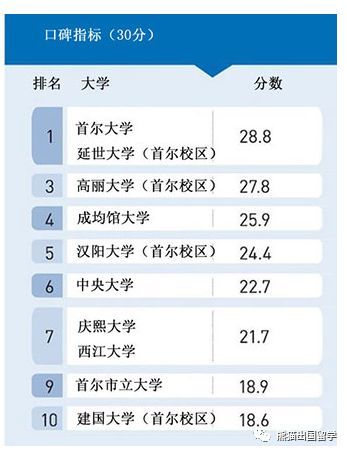 腾讯内容开放平台