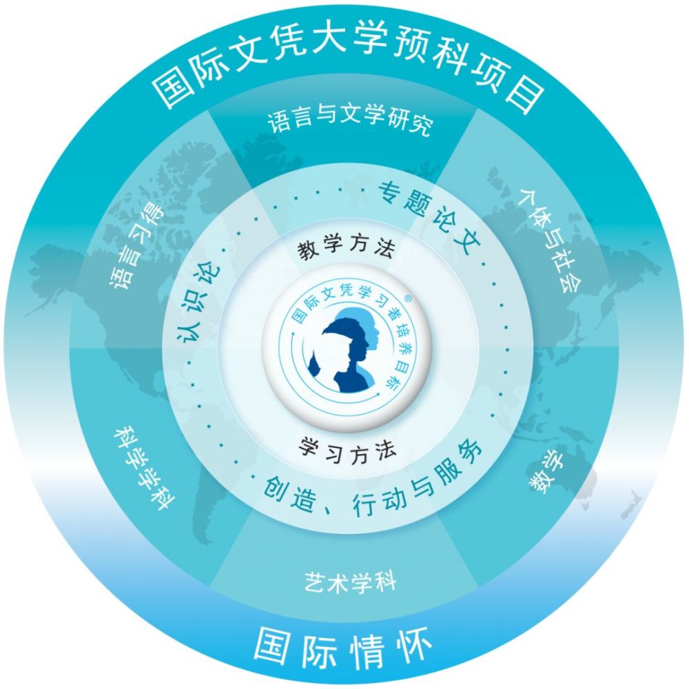 问 校务 无锡这所学校来头不小 都是因为 腾讯新闻