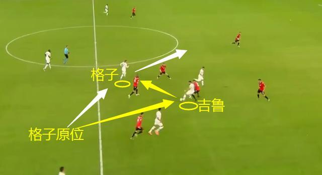 换位战术:吉鲁拉边或后撤 格子前插补位
