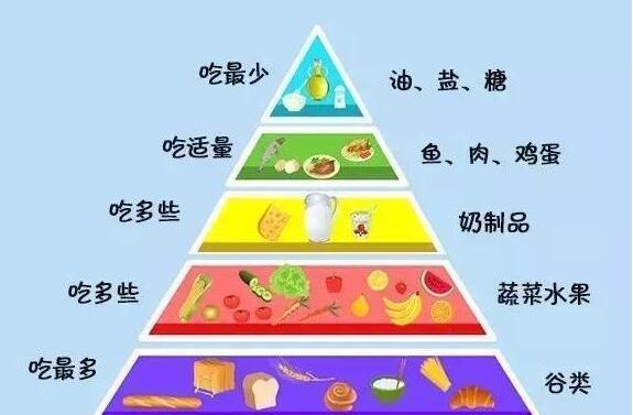 女儿来月经身高若低于这个数 将来难超一米六 宝妈进来对照公式 腾讯新闻