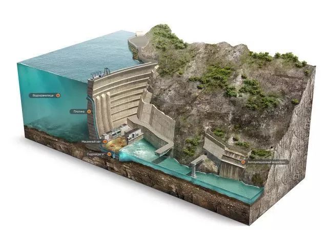 60张三维地质模型,让您秒懂地质勘探与采矿