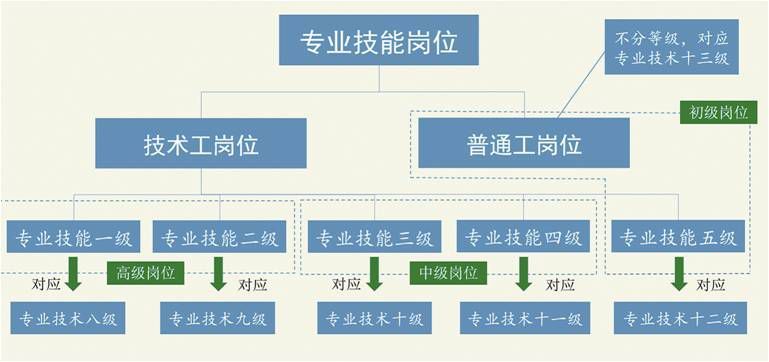 部队文职招聘_端正价值追求担当使命责任立起军队文职人员好样子