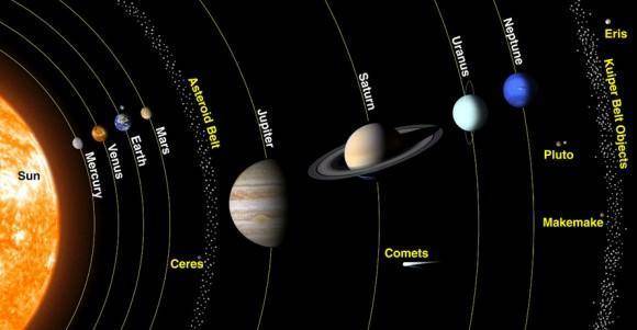 走近太陽系最大行星木星瞭解它的十個秘密