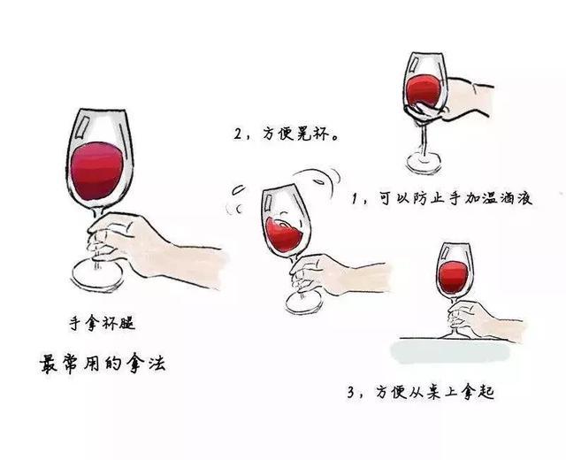 那些稀奇古怪的持杯方式