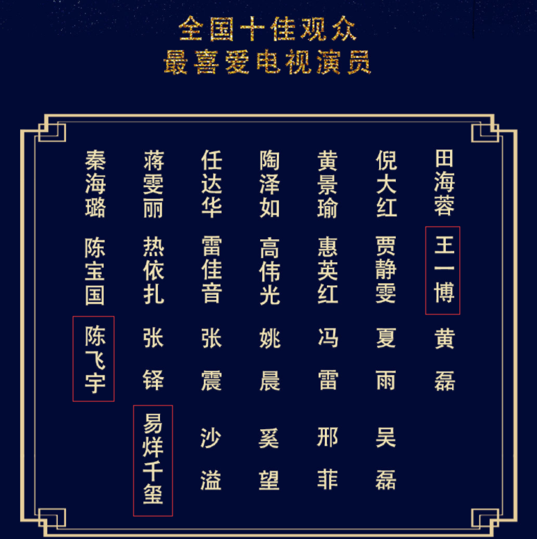 华鼎奖十佳演员名单千玺陈飞宇都入围肖战王一博却只1人在榜