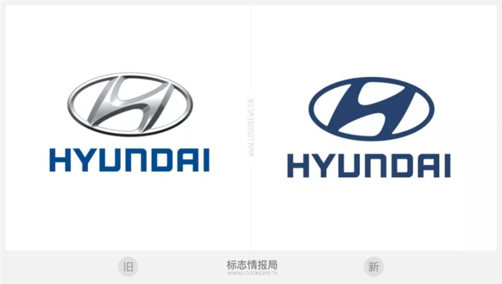 北京现代更新logo,还悄悄设计了新字标_腾讯新闻