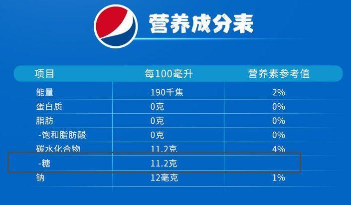 食物营养标签套路深?教你一学就会的热量
