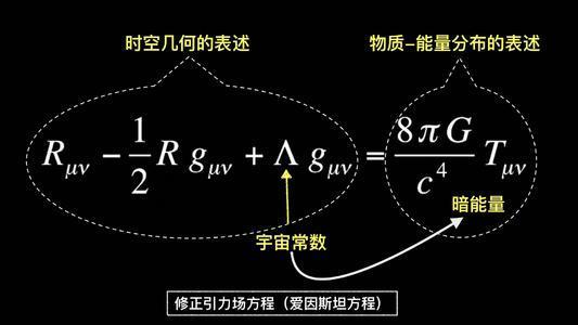 宇宙的尽头是什么也许不可逾越的能量极限正在保护我们