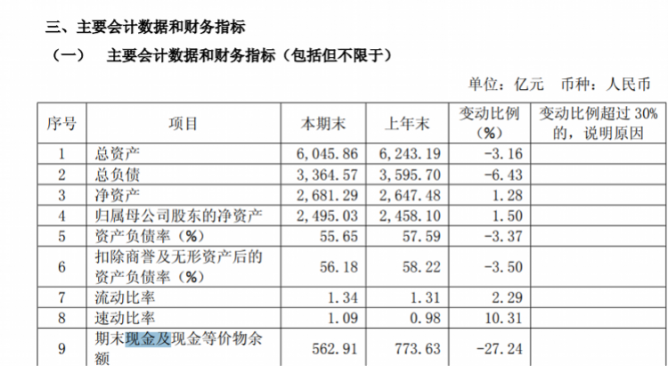 疑遭王石暗讽，王思聪关停熊猫TV埋多少雷，国民公公会驰援吗？